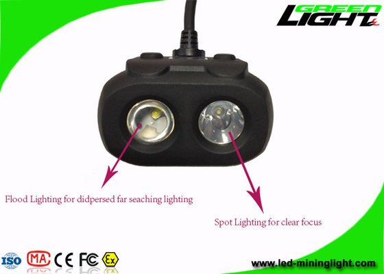 Lampu Cap Penambang Led OLED Isi Ulang 15000lux Tahan Air Fungsi Ganda - Balok