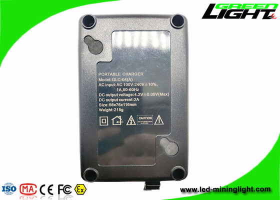 1.7W Led Miners Cap Lamp Ore Zone Sistem Pertambangan Integrasi Operasi Penambangan