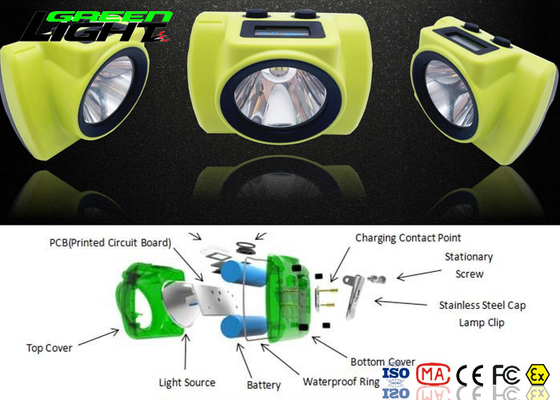 6.8Ah Baterai Cordless Cap Lamp Penambangan Bukti Ledakan Isi Ulang ATEX M1 IP68