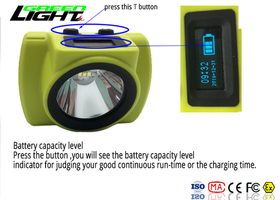All In One Rechargeable LED Headlamp, Hard Hat Led Light Isi Ulang 6800Ah