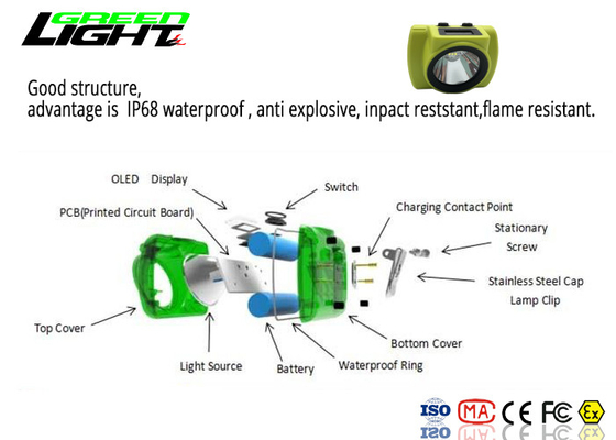 Baterai Li - Ion Cree Led Lampu Depan Isi Ulang 13000lux Tahan Air IP68