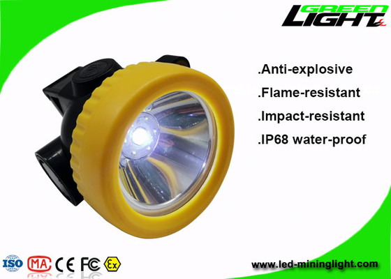 Safety Head Cordless Mining Cap Lamps Led Helmet Light Kapasitas Baterai 2.2ah