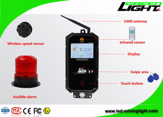Isi ulang 550mAh ABS Coal Miner Hard Hat Light
