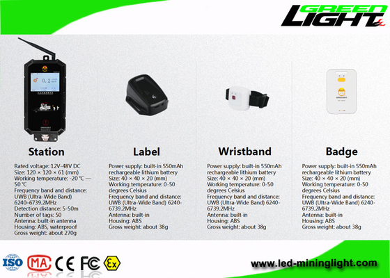 Isi ulang 550mAh ABS Coal Miner Hard Hat Light