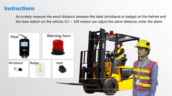 Penghindaran Tabrakan Forklift Lampu Peringatan LED UWB 10W
