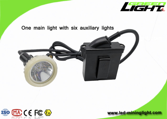1.11W 10000lux 6.6Ah Lampu Tutup Penambangan Isi Ulang