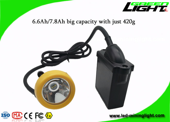 IP65 10000lux 1.67W 450mA Lampu Depan led isi ulang
