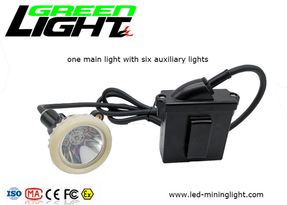 300mA 6.6Ah 10000lux Lampu Depan Led Isi Ulang P67 Tahan Air