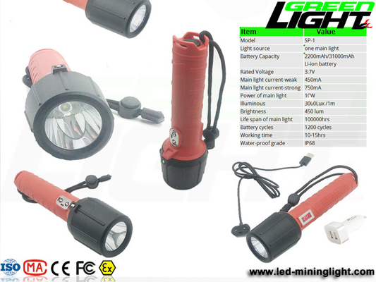 3000lux 2200mAh Lampu Obor Bukti Ledakan IP68 450lum