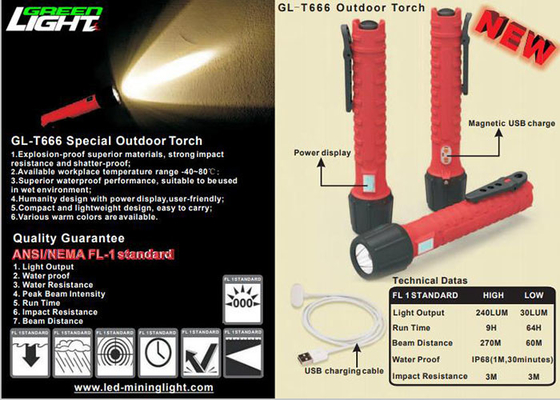 1300Lum LED Senter Torch USB Rechargeable Digital Screen IP68 Anti Explosive Led Torch untuk Outdoor